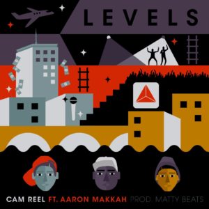 Cam Reel