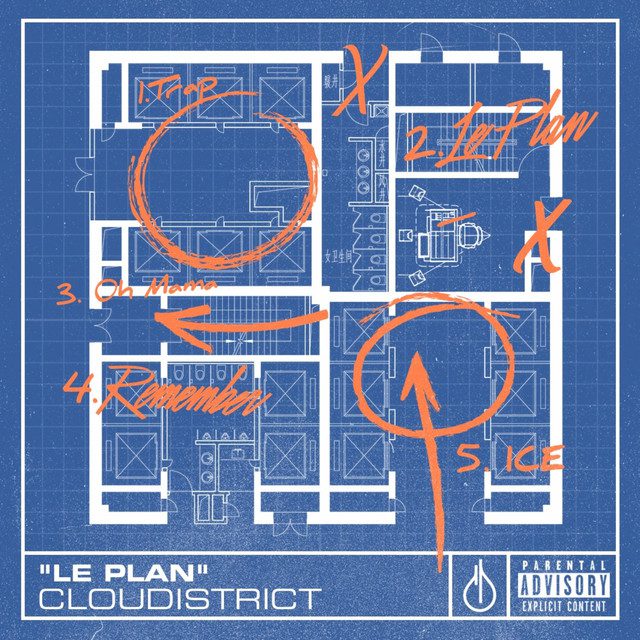 Cloudistrict