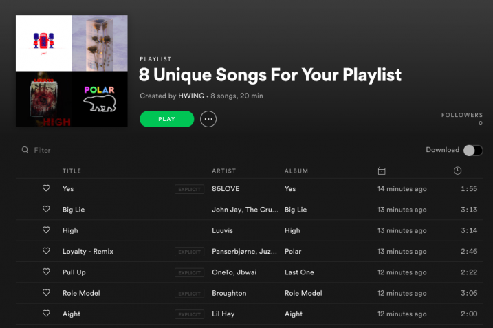 8 unique songs for your playlist