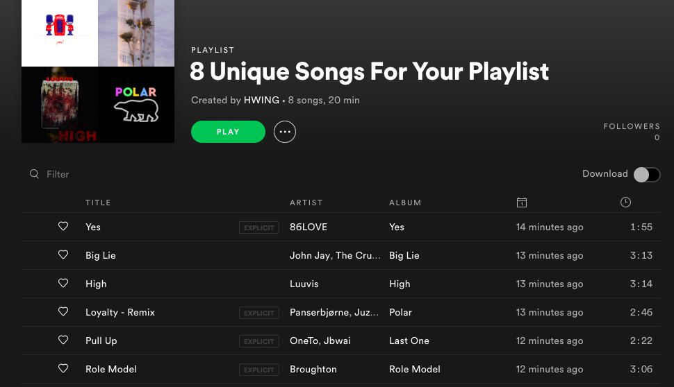 8 unique songs for your playlist