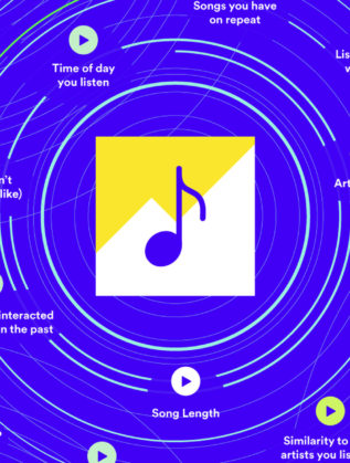 spotify